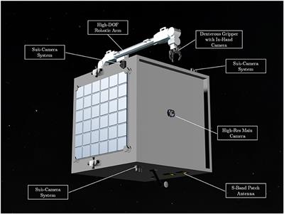 Intelligent Spacecraft Visual GNC Architecture With the State-Of-the-Art AI Components for On-Orbit Manipulation